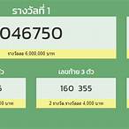 ตรวจสลากกินแบ่งรัฐบาลวันที่ 16 สิงหาคม 2564